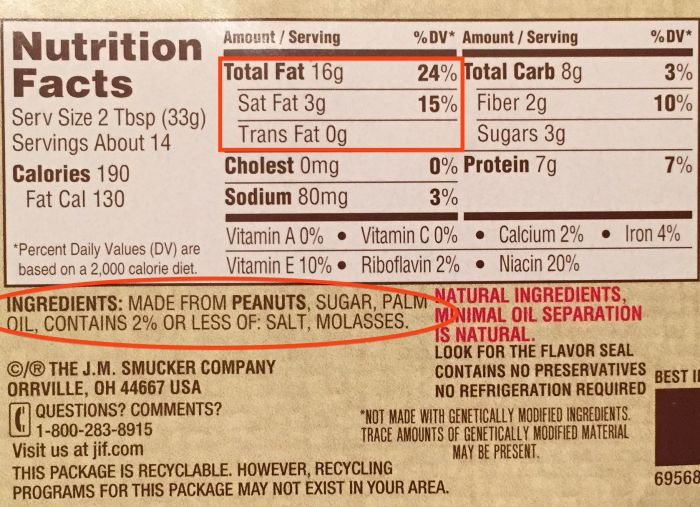 Jif natural nutrition facts