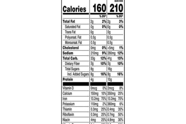 Life cereal cinnamon nutrition facts