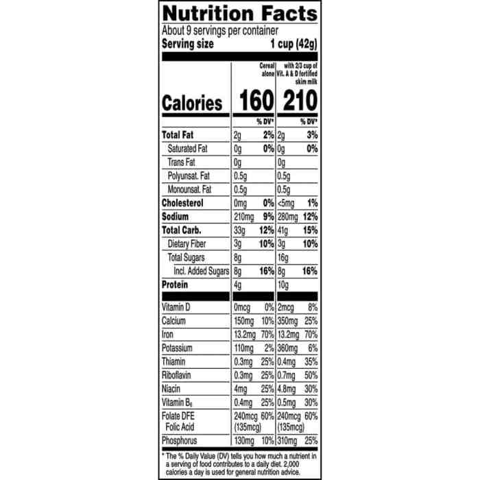 Life cereal cinnamon nutrition facts