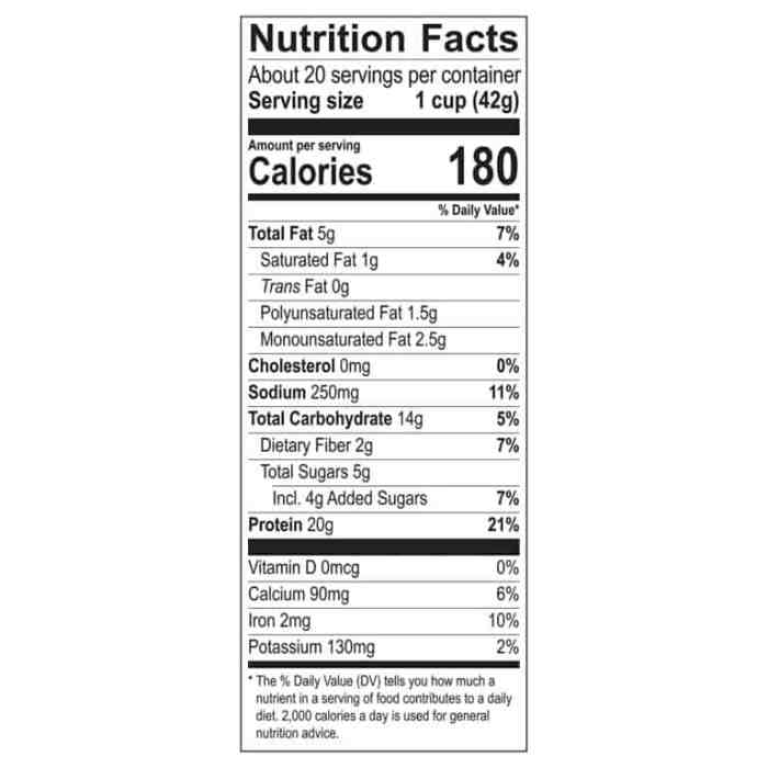 Premier protein cereal chocolate nutrition facts